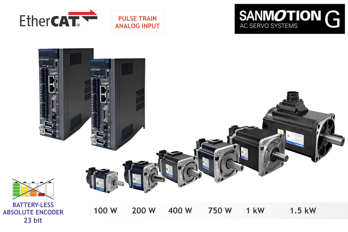 Servoazionamenti Serie G: la famiglia cresce