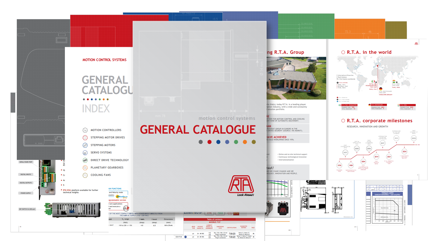 Nuovo Catalogo Generale RTA