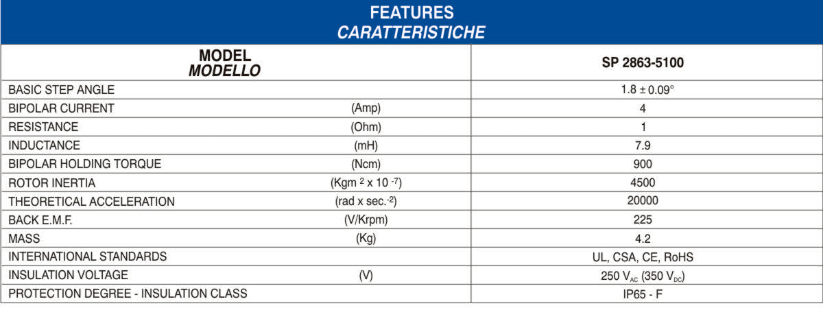 MOT SP2863-5100
