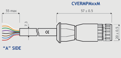 CAVO ENC PM RM 3MT