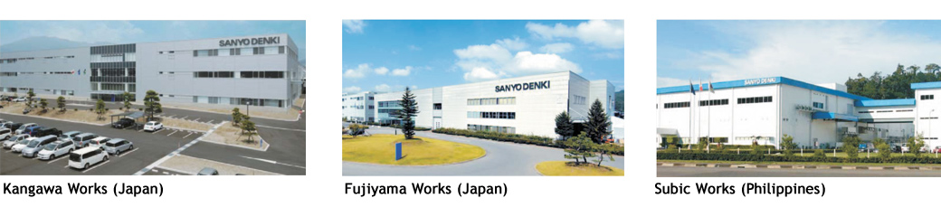 Sanyo Denki corporation   Sanyo Denki   RTA   Motion Control Systems
