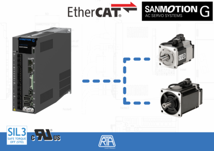 850x300!_2_axes_servo_2